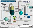 Embedded HMI / SCADA and Visualization Toolkit for ARM boards and devices