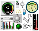 Free Dials, Meters and Gauges: Community Edition